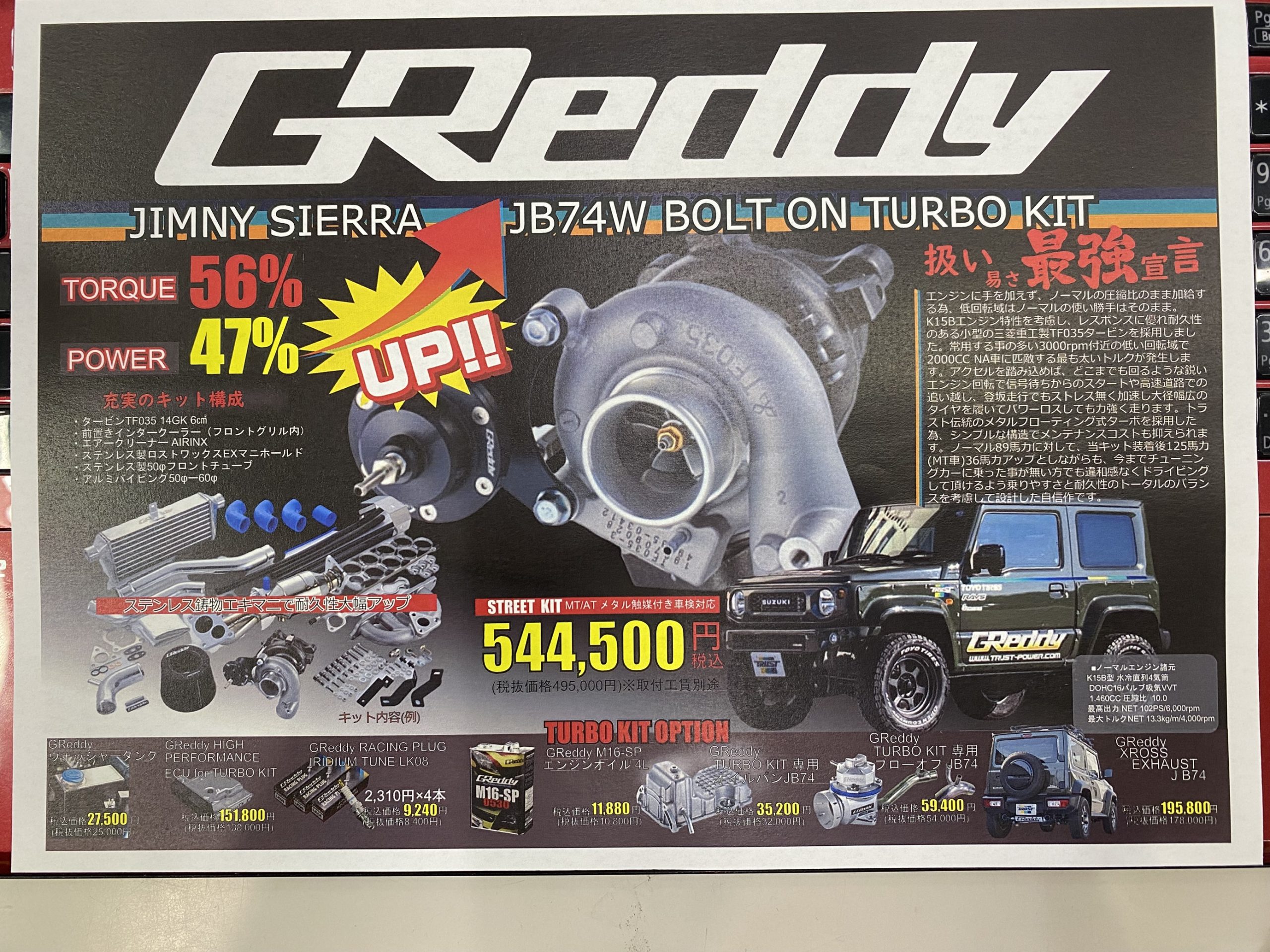 2023年6月　パドックニュース  トラスト　GReddy  SUZUKI シェラ