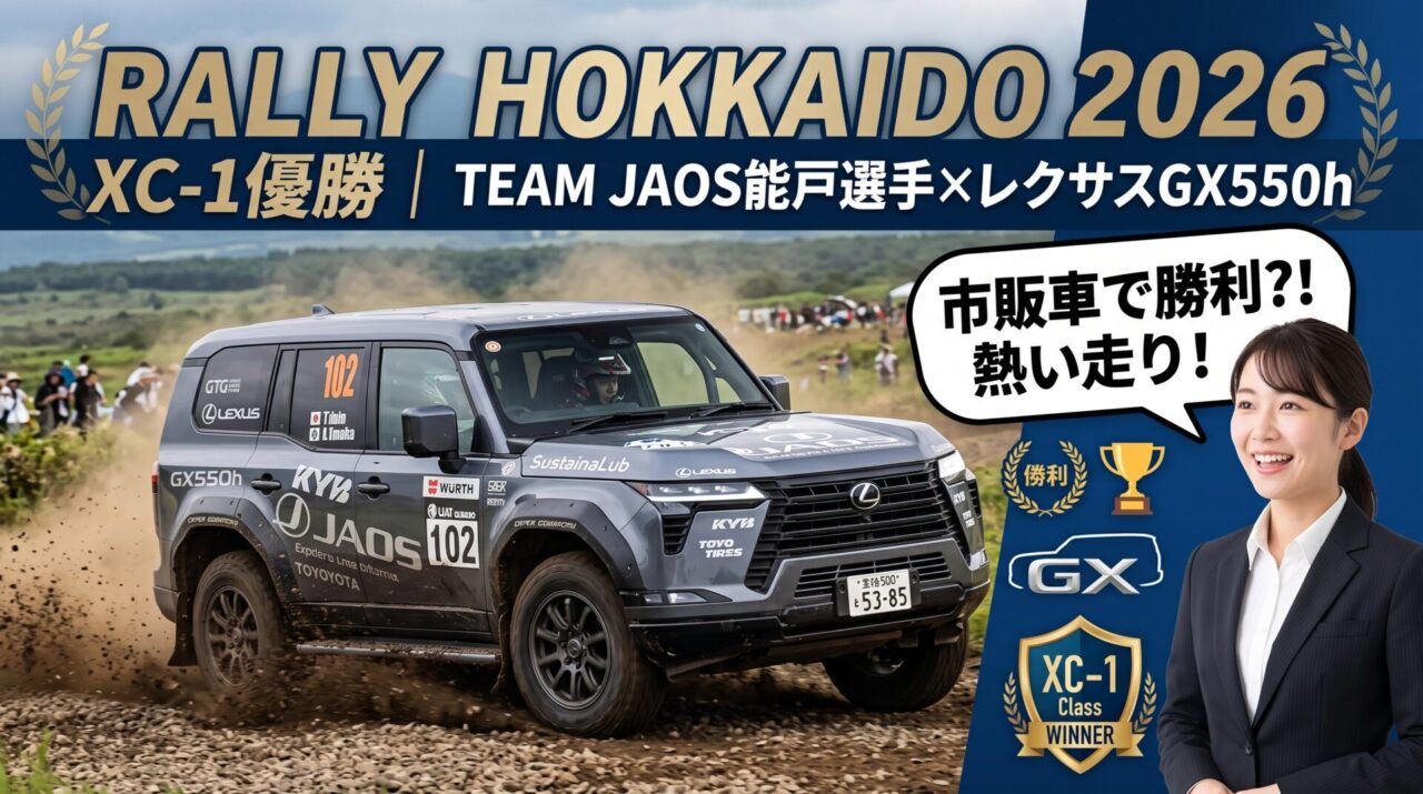 保護中: ラリー北海道2026 XC-1クラス優勝｜TEAM JAOS・能戸知徳選手が魅せたレクサスGX550hの走り